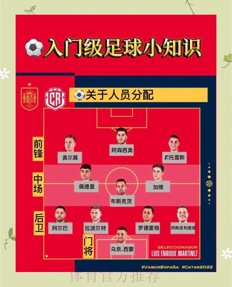 世界杯投注入口大全：最全赛事投注指南