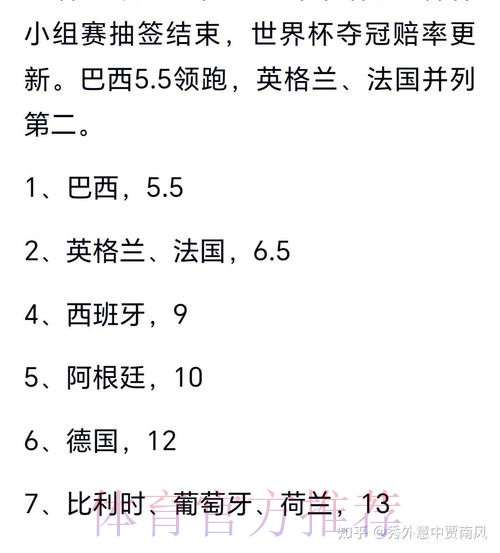 2026世界杯预测:夺冠热门与潜力黑马分析 2026世界杯预测:夺冠热门与潜力黑马分析
