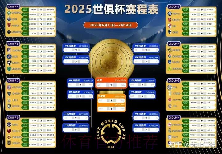世界杯比分预测高清 世界杯比分预测高清