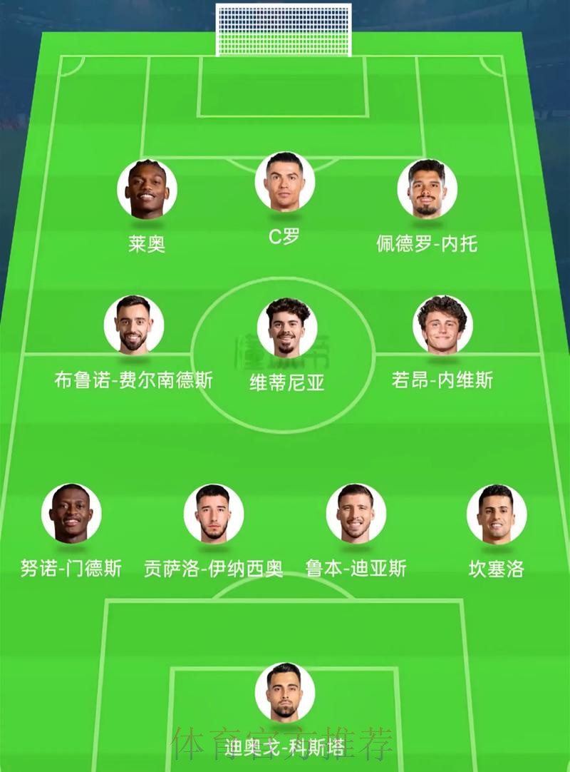 2026美加墨世界杯阵容分析哪里看 2026美加墨世界杯阵容分析哪里看